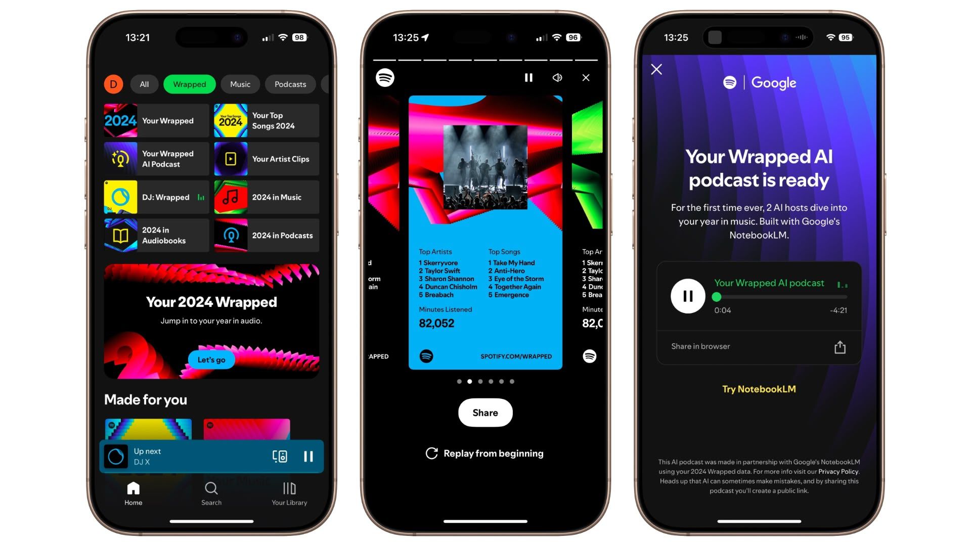 Spotify Wrapped 2024: AI가 당신의 음악 취향을 분석해드립니다!